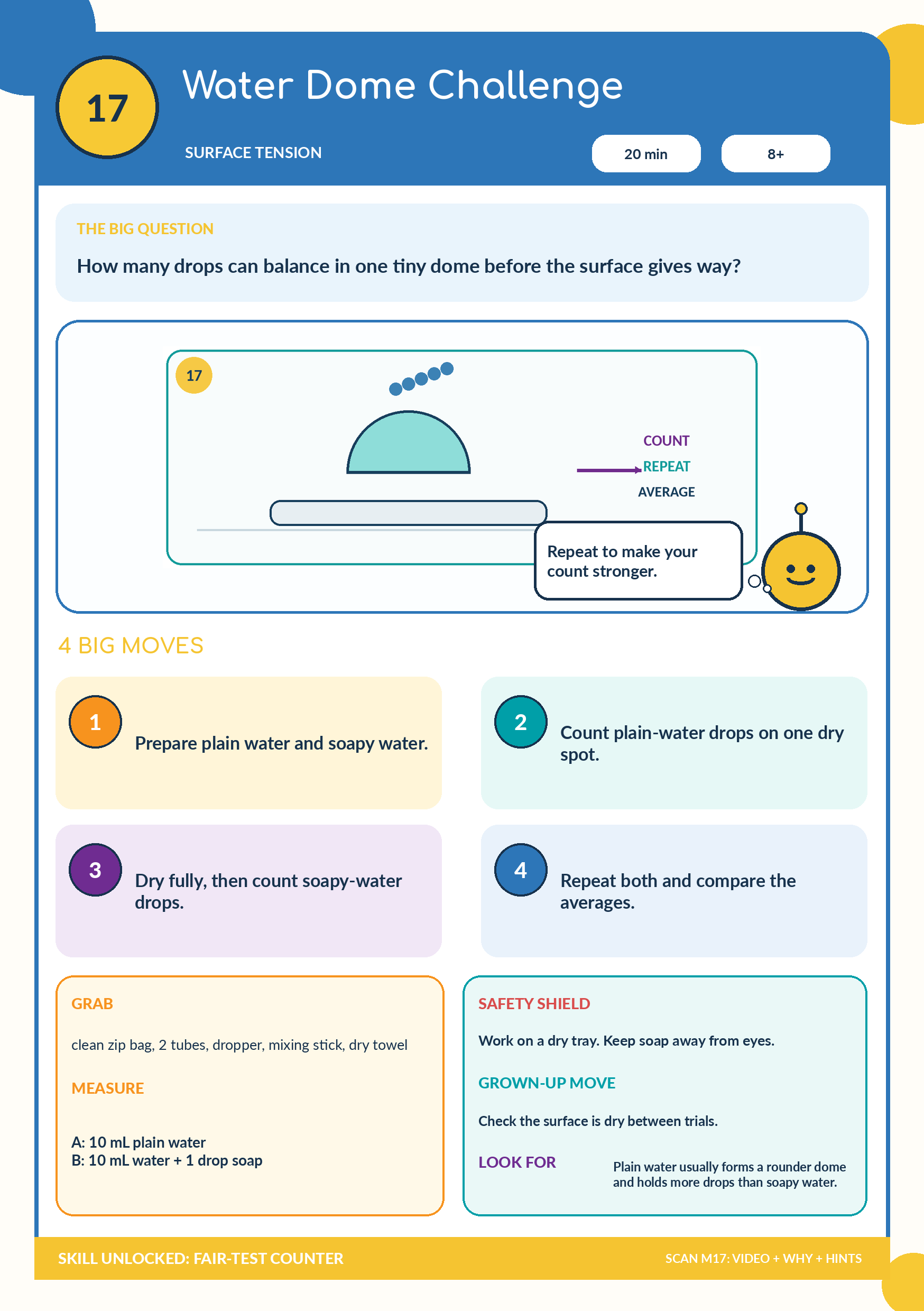 Water Dome Challenge — illustrated experiment and safety reference