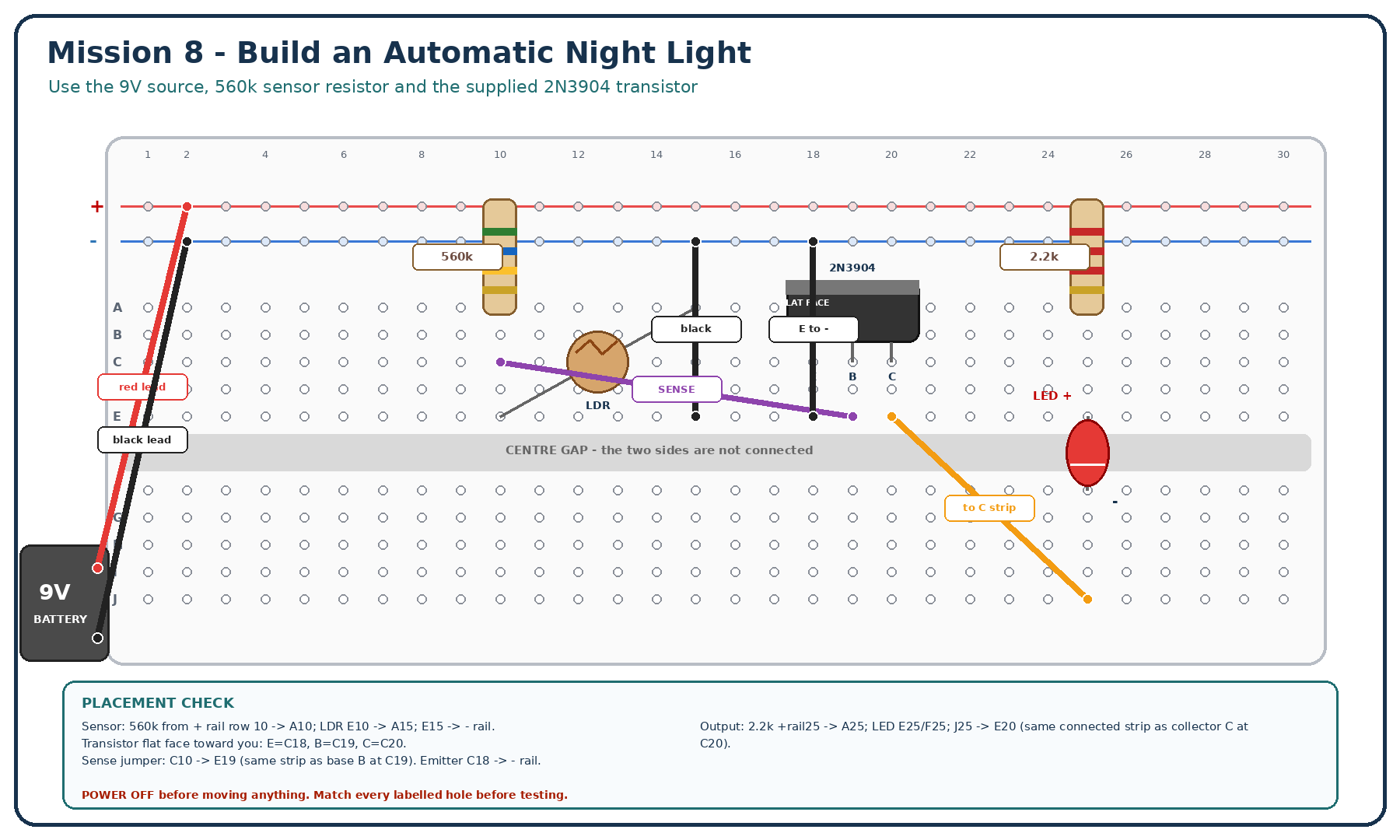 Mission 8 — source manual diagram 1
