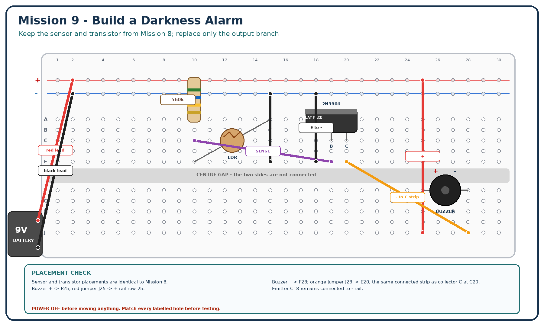 Mission 9 — source manual diagram 1