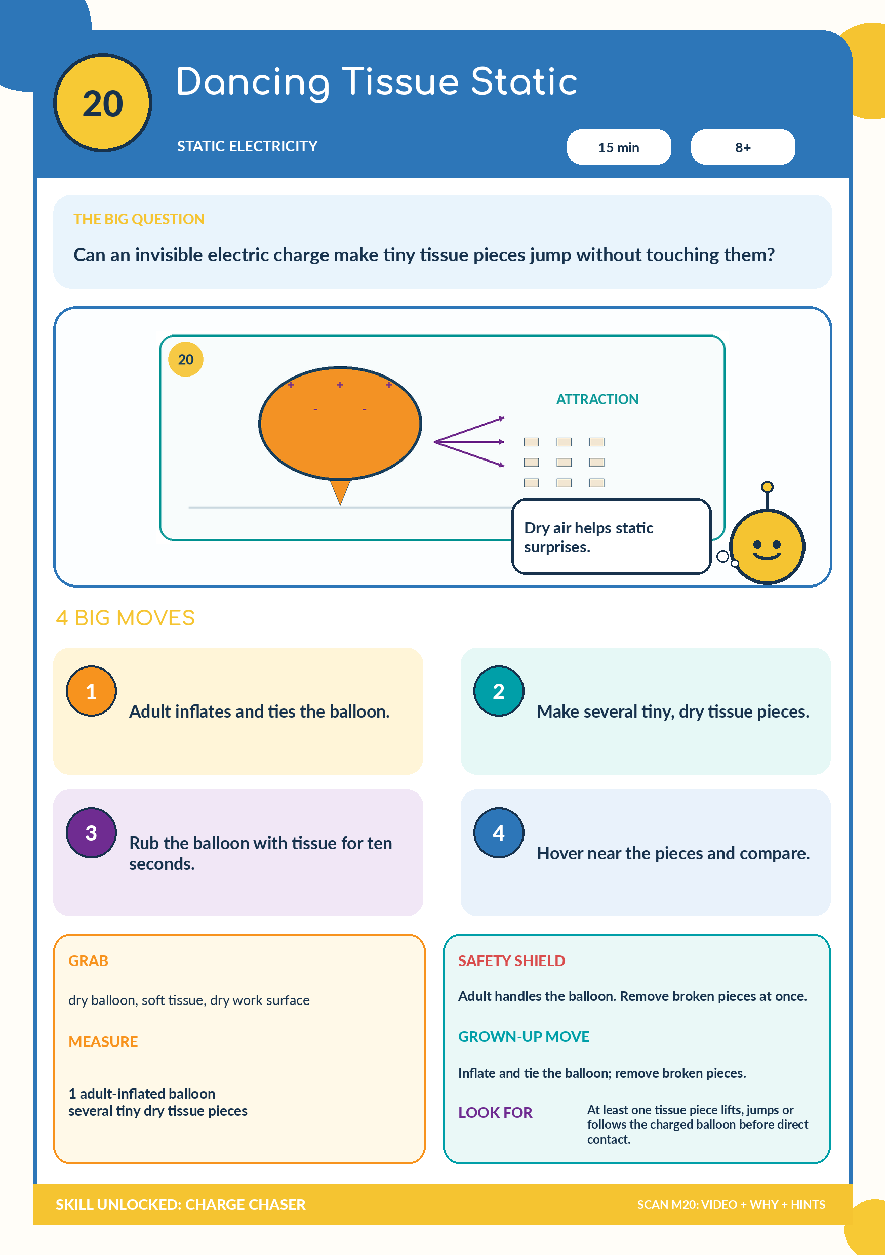 Dancing Tissue Static — illustrated experiment and safety reference