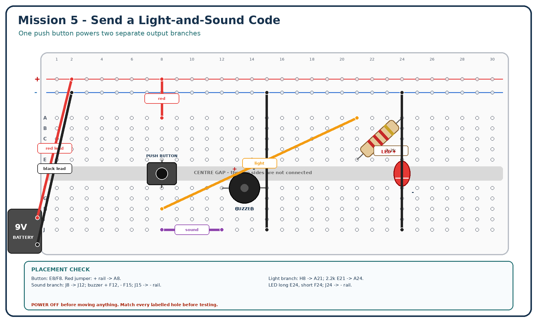 Mission 5 — source manual diagram 1