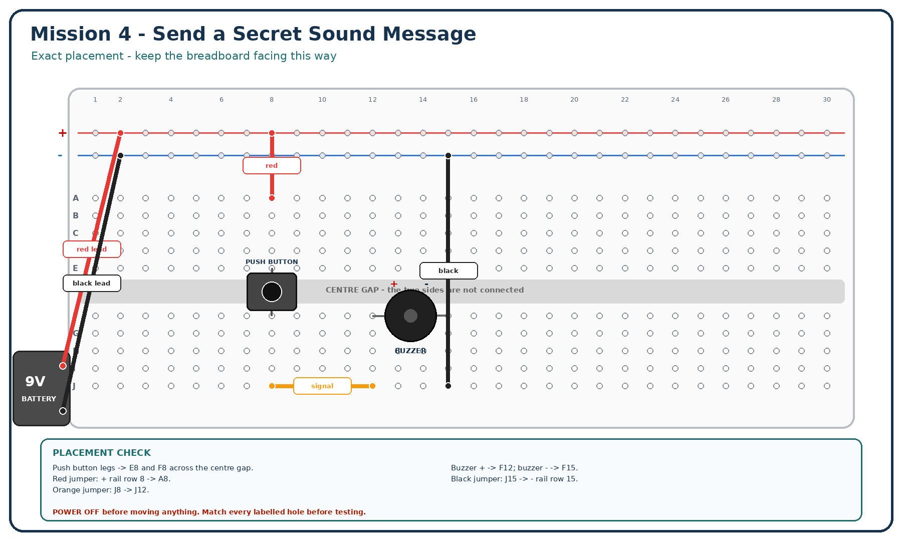 Mission 4 — source manual diagram 1
