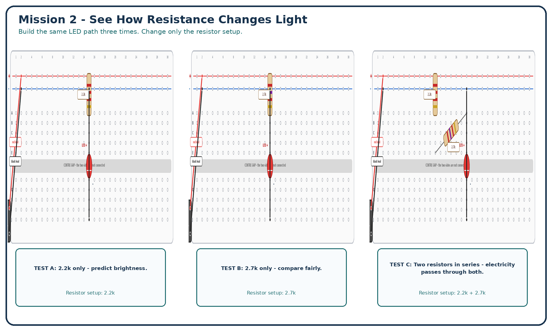 Mission 2 — source manual diagram 1
